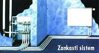 Razvod ogrevalne vode - Zankasti sistem